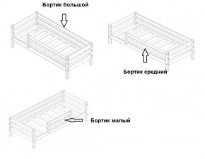 Кровать 2-х ярусная Сонечка с бортиками (лестница наклонная) в Александровском - alexsandrovskoe.mebel-74.com | фото