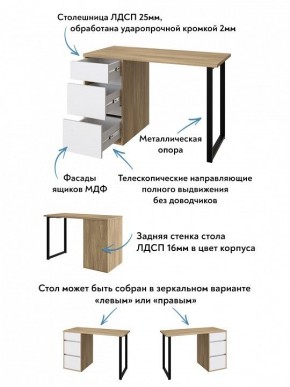 Стол письменный Эконом стандарт С-401 в Александровском - alexsandrovskoe.mebel-74.com | фото