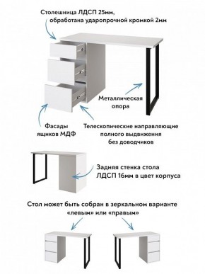 Стол письменный Эконом стандарт С-401 в Александровском - alexsandrovskoe.mebel-74.com | фото